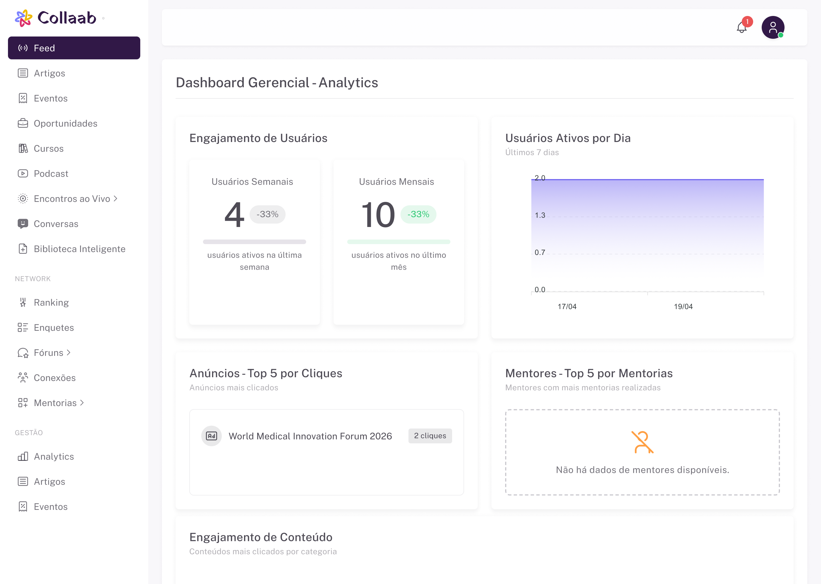 Dashboard gerencial da Plura